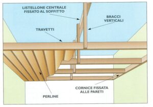 Tappetino Da Bar Lexenic Per Countertop – Stuoia Antiscivolo Per Cocktail – Modello UNLZ-K5 - 3